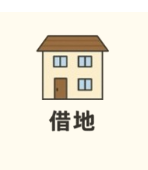 家画像